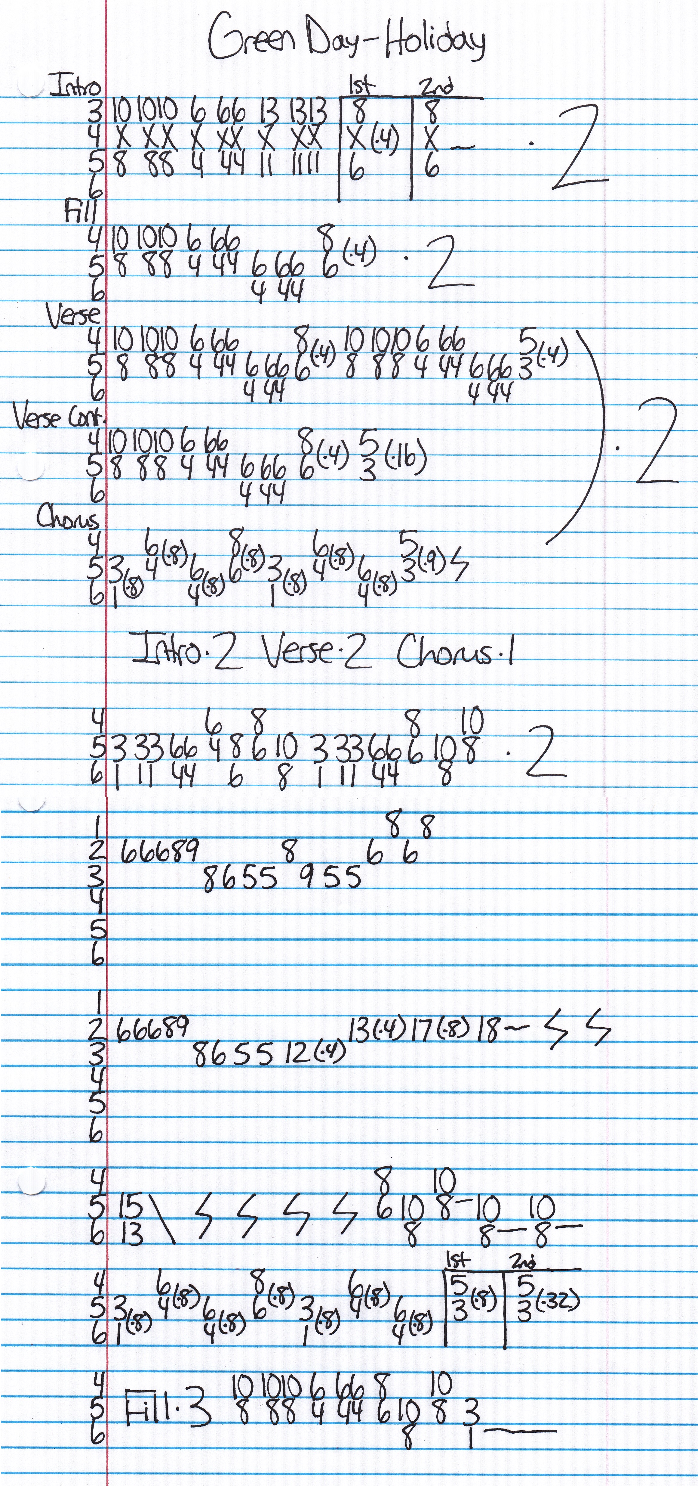 High quality guitar tab for Holiday by Green Day off of the album American Idiot. ***Complete and accurate guitar tab!***